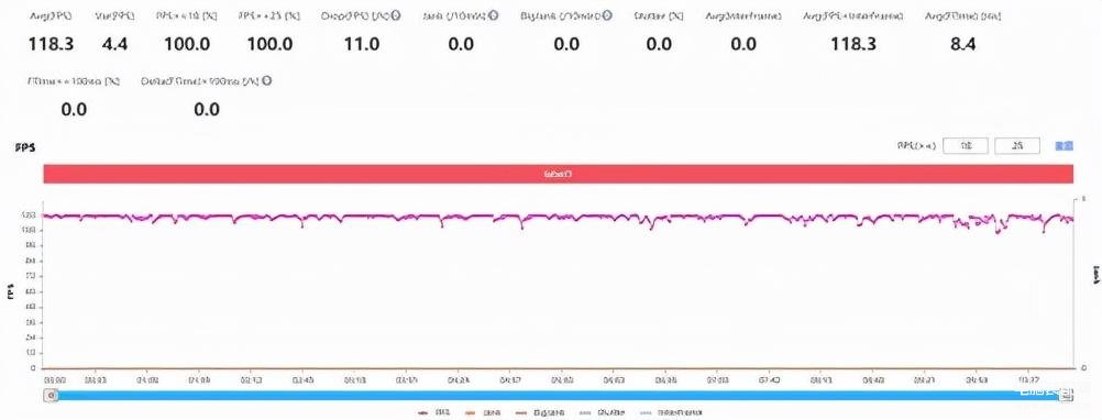 iqoo9pro参数配置详细