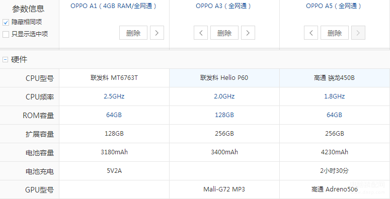 OPPO手机型号怎么查 