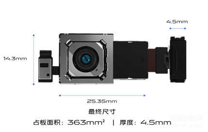 vivox50pro参数配置详情