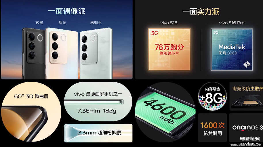 vivo手机2022年最新款多少钱