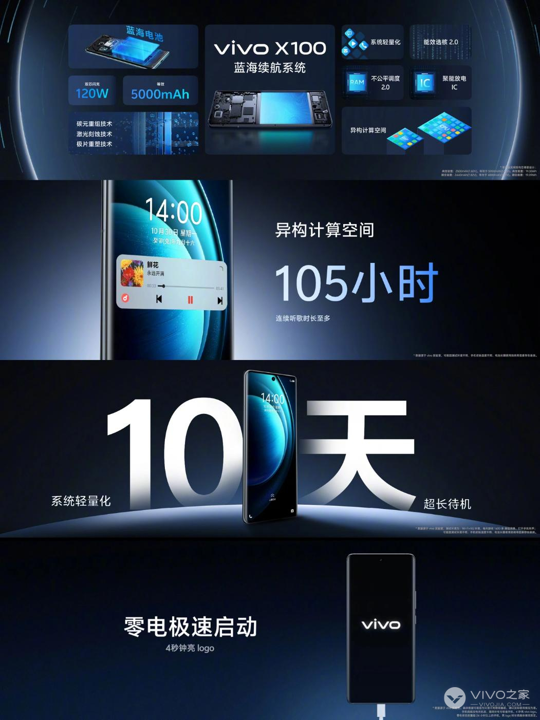 vivo X100系列新机正式发布，首发天玑9300只需3999元！