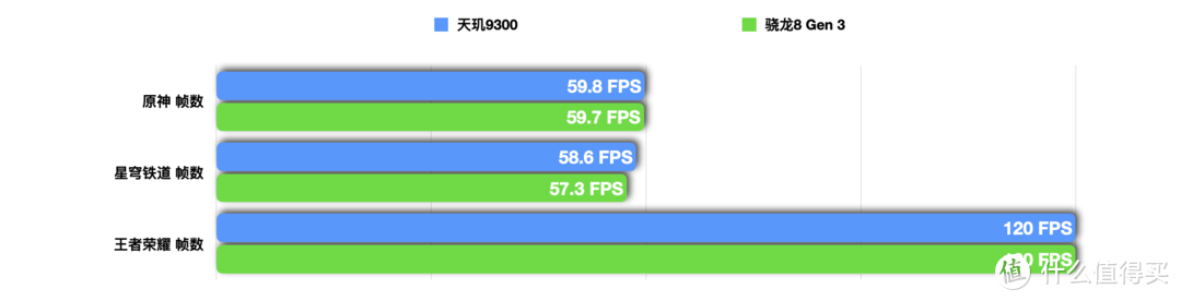 Phonetalk：影像、性能全面进阶的蓝厂大杯丨vivo X100 Pro首发测评