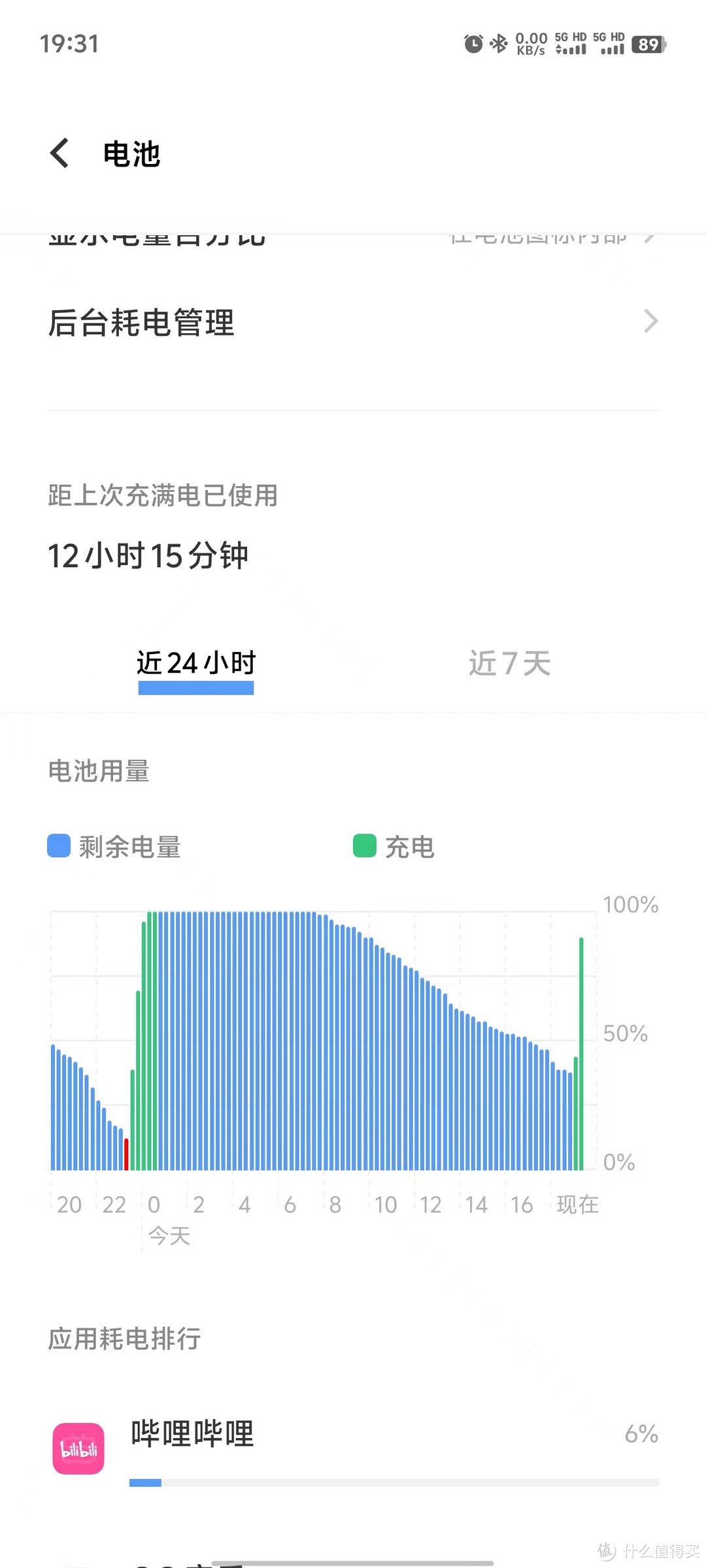 自购VIVO X100使用体验，中杯已经如此离谱？