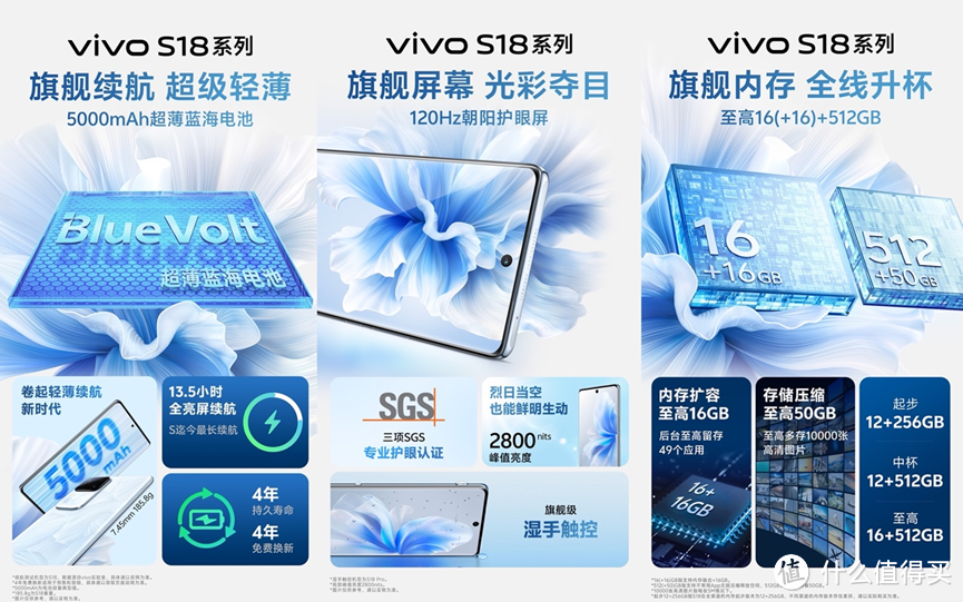 同价位的战神！超高性能的vivo S18系列明晚发布！