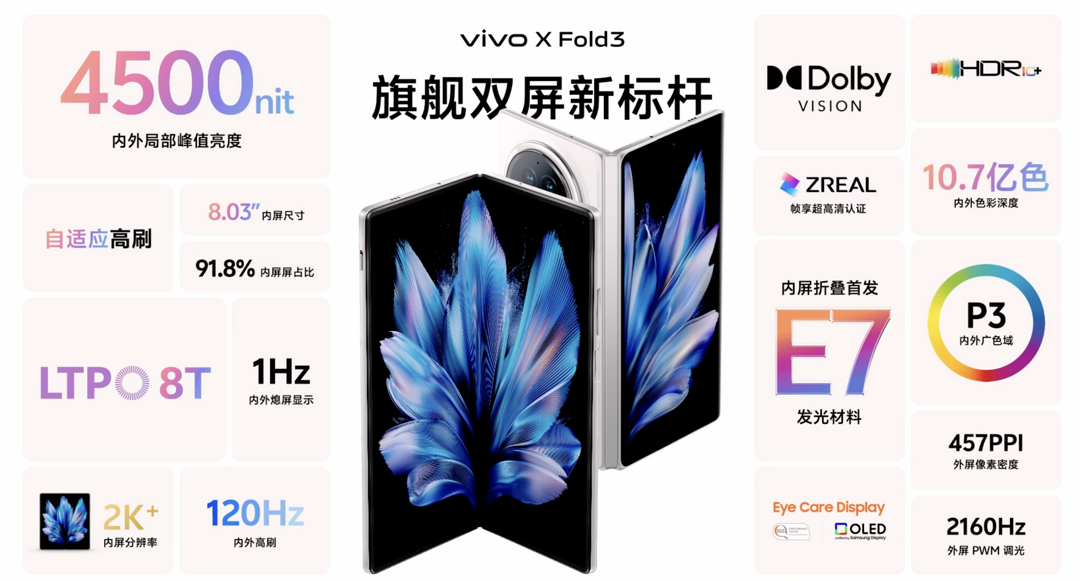 这么轻，还那么强：vivo X Fold3 系列发布，轻薄折叠机身、蔡司影像、AI 蓝心大模型、蓝海电池