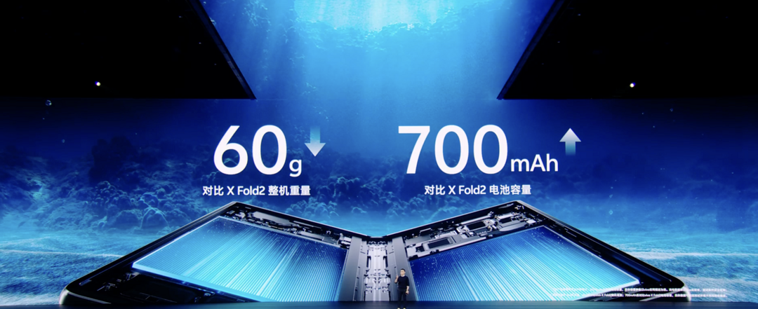 这么轻，还那么强：vivo X Fold3 系列发布，轻薄折叠机身、蔡司影像、AI 蓝心大模型、蓝海电池