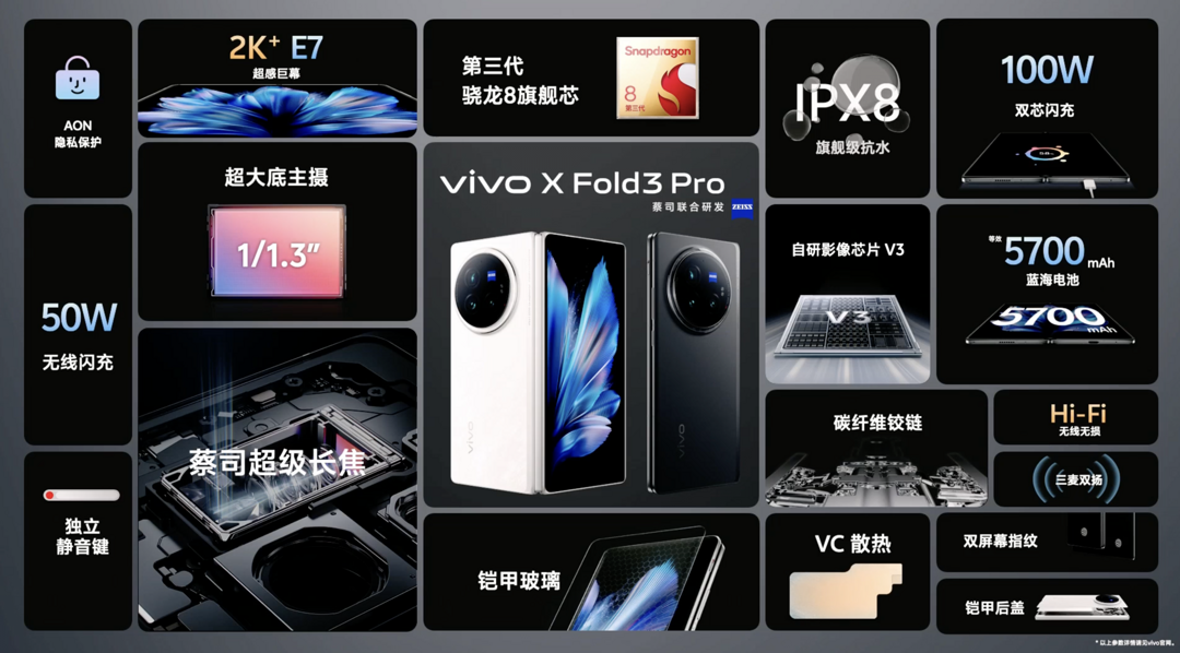 这么轻，还那么强：vivo X Fold3 系列发布，轻薄折叠机身、蔡司影像、AI 蓝心大模型、蓝海电池