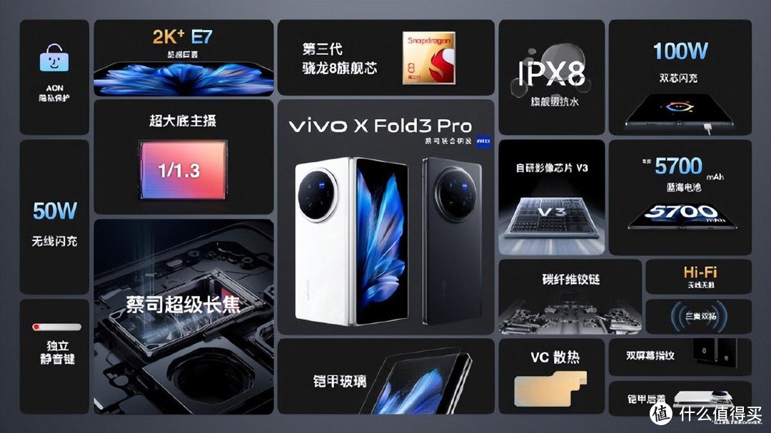 今年最值得入手的折叠屏？vivo X Fold3系列开售爆火，只要6999起