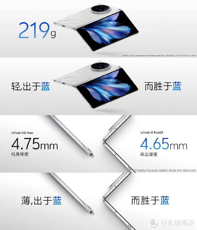 轻薄优雅，全面出众！vivo X Fold3系列现已开售，只要6999起