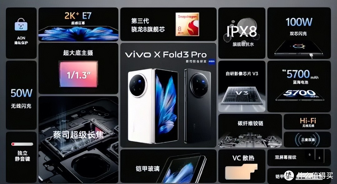 vivo X Fold3系列热售中，轻薄好用的旗舰折叠屏