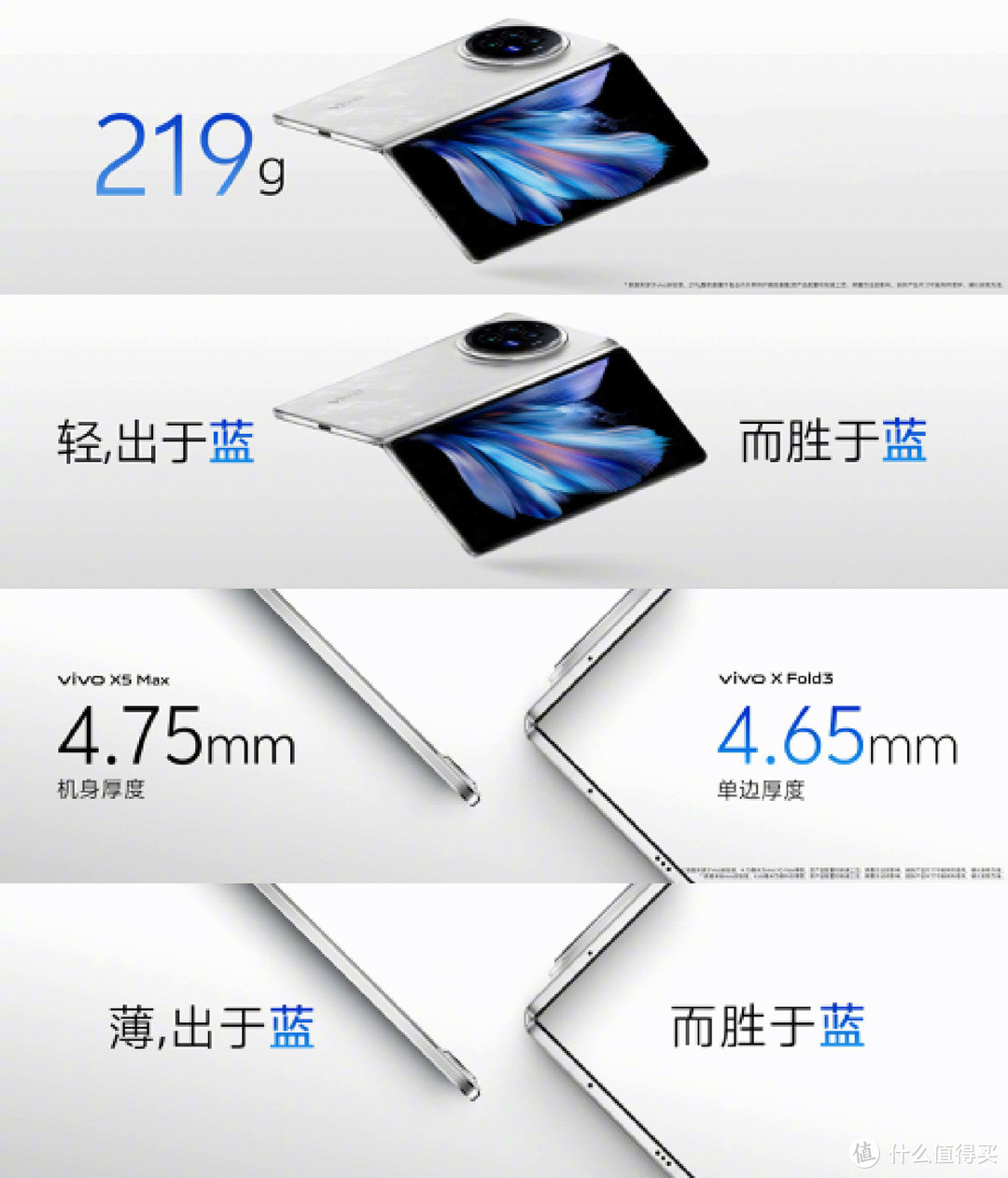 正式开售！vivo X Fold3系列，重塑折叠手机新典范