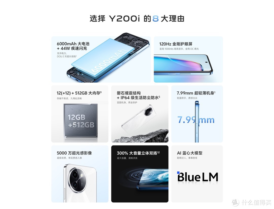 Vivo Y200i 发布后解析, 附 iQOO Z9x 前瞻. 对比 荣耀 畅玩 50 Plus , 荣耀 X50