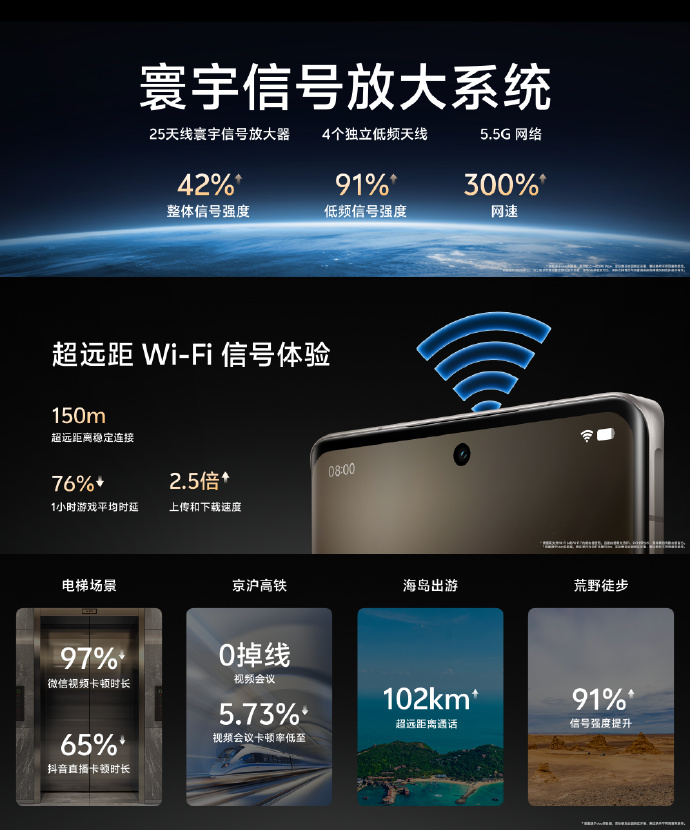 vivo X100 Ultra 发布：一英寸云台级主摄、第三代骁龙 8、蓝图影像芯片 V3+