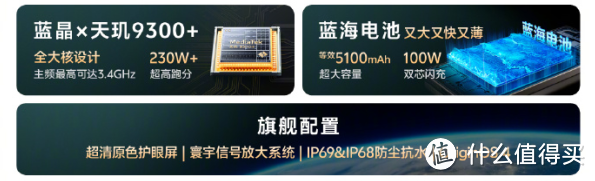 一图看懂vivo X100s系列参数配置，亮点超多