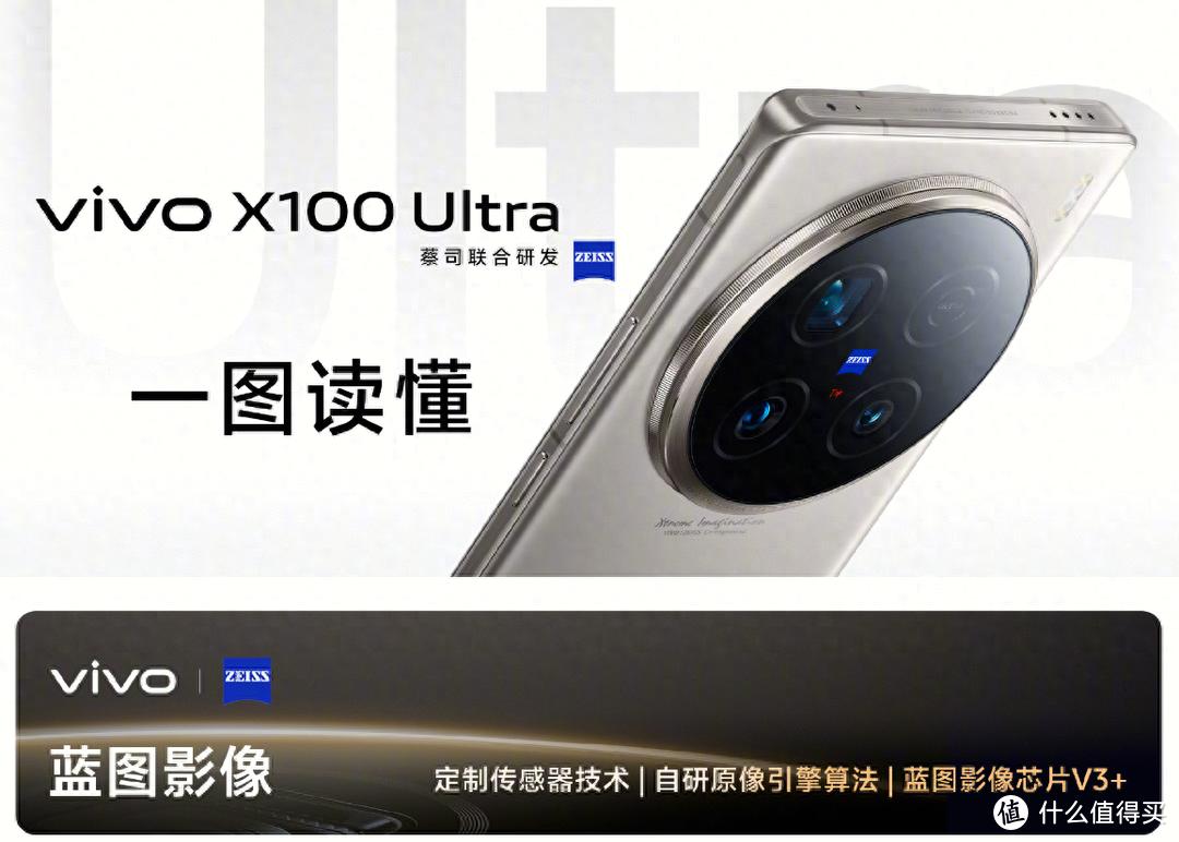 一图看懂vivo X100 Ultra！影像、性能、续航等亮点频出