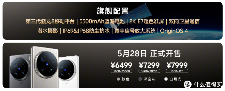 一图看懂vivo X100 Ultra！影像、性能、续航等亮点频出