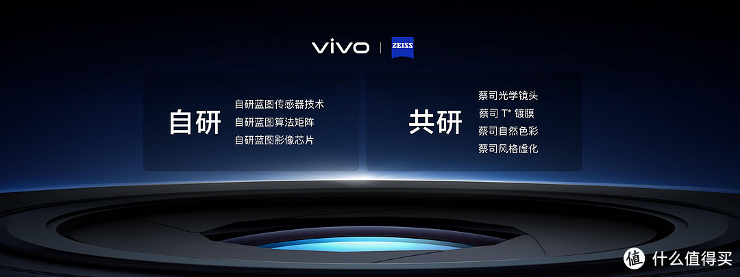 重新定义Ultra标准，vivo X100系列新品正式发布