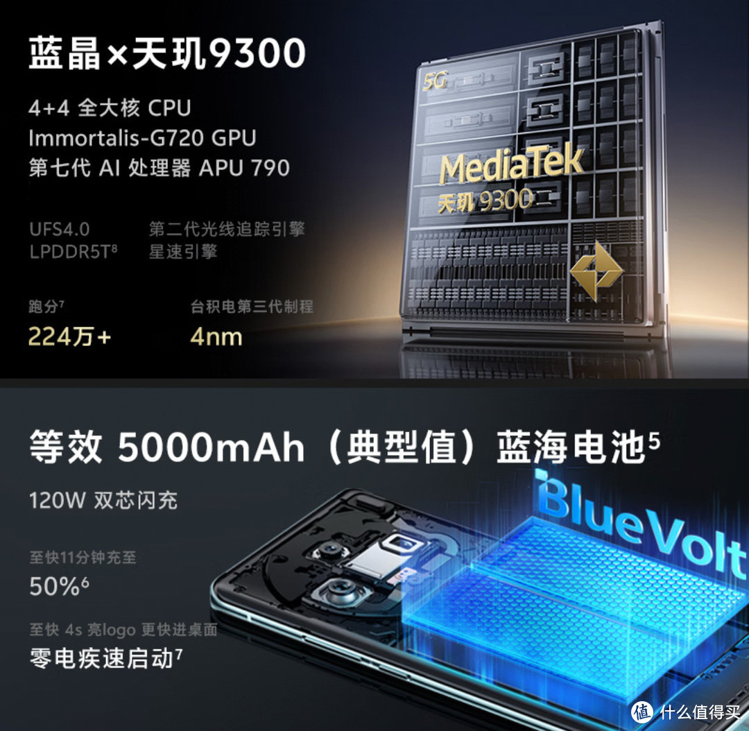 vivo X100星迹蓝版，天玑9300芯片助力摄影达人！