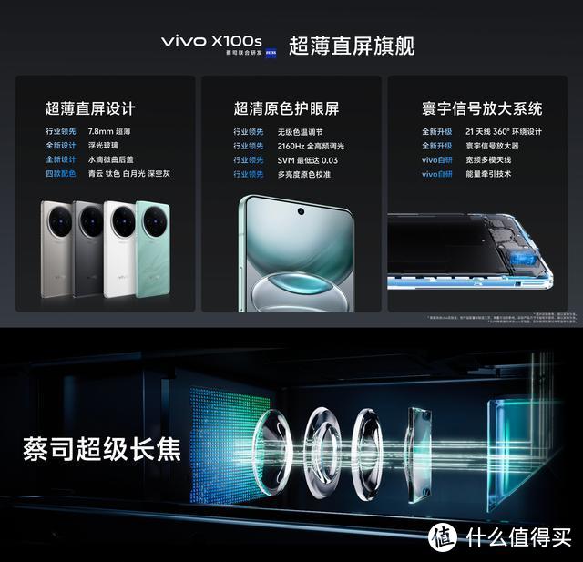 vivo X100s首销远超预期，细数你应该入手的4个理由