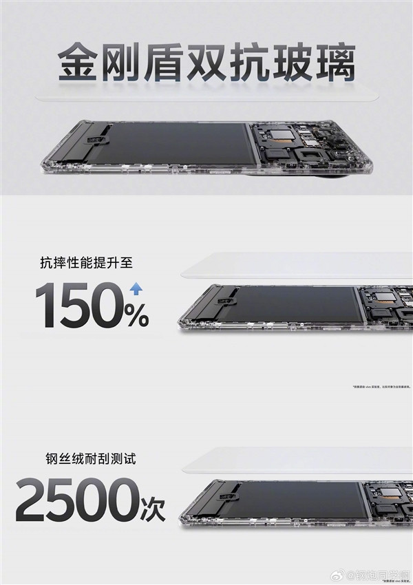 vivo S19 Pro 发布：搭天玑 9200+、首发索尼 IMX921、全焦段人像