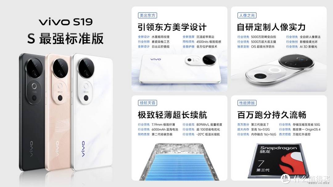 vivo S19系列开启预售！超美外观、超强人像、更有超长续航