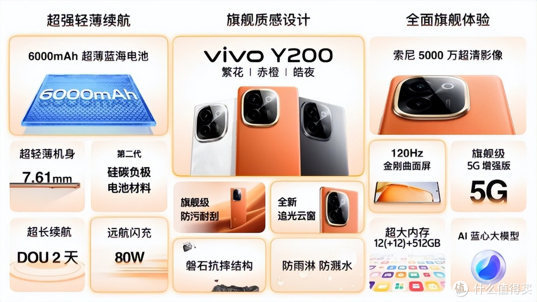 vivo Y200系列值得买吗？质感出众，实力更能打