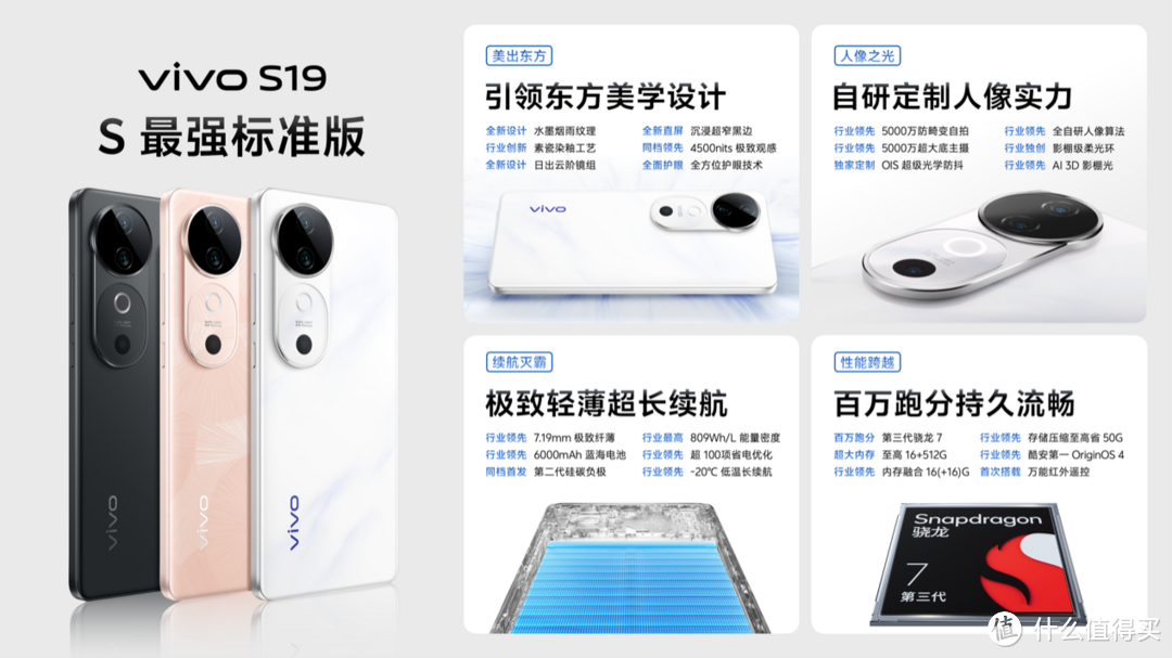 女孩绝不能错过的超性价比自拍神器！vivo S19同档次拍人更美的新品手机仅2499元起