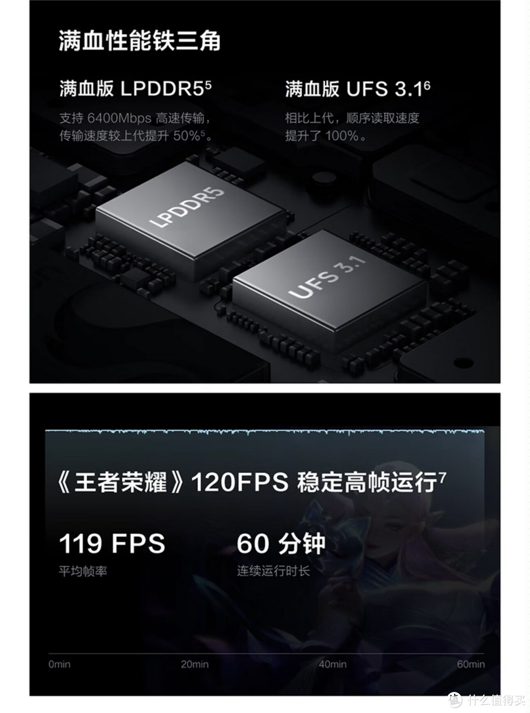 vivo iQOO Z8曜夜黑，年轻人的首选手机？