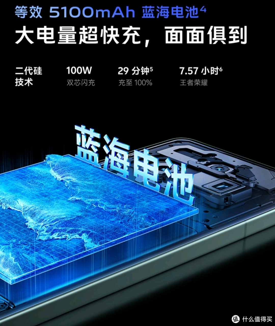 我可太会买了！vivo X100s 12GB+256GB 钛色 蓝晶×天玑9300