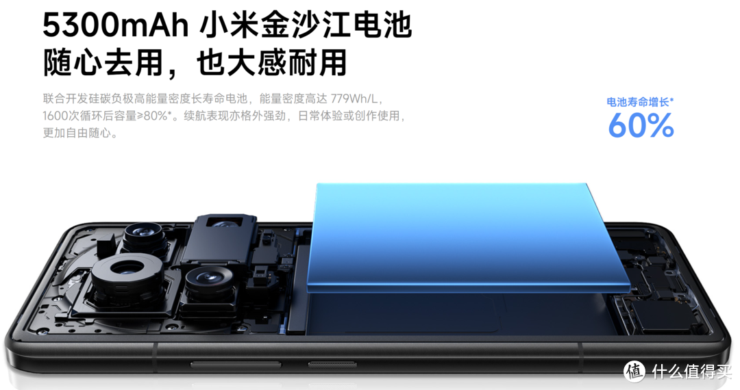 三大旗舰Ultra横评——小米 OPPO VIVO