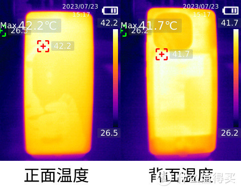 iQOO Z9 Turbo+《原神》温度