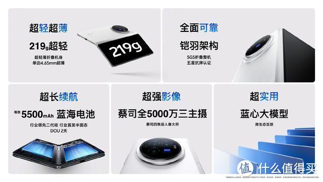 vivo再亮剑，折叠屏+219克+5500mAh，全系直降500元