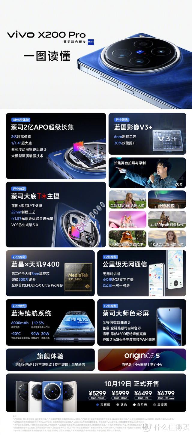 一口气三款，vivo X200系列正式发布，售价最高6799元