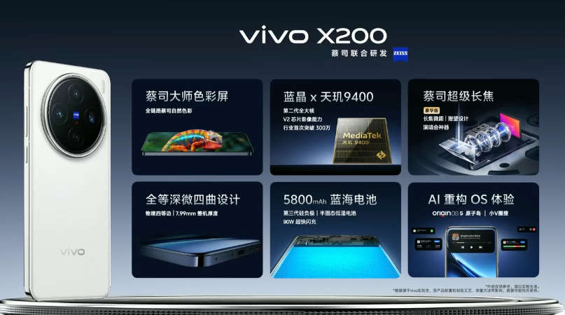 vivo X200 系列发布：天玑9400、索尼LYT-818、6.3英寸小直屏、无网通信