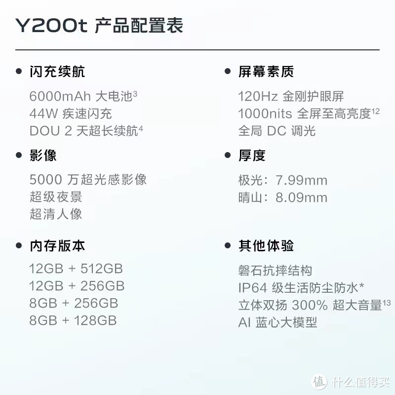 vivo Y200t手机测评：5G时代的全能战士？