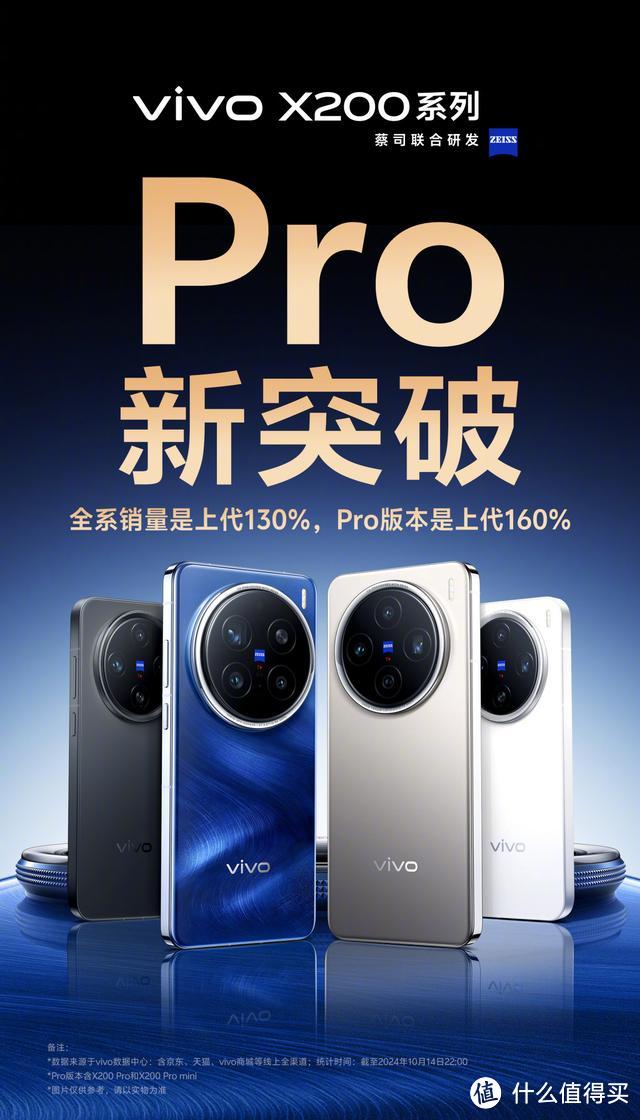 硬刚小米15，vivo X200 Pro mini真的杀疯了