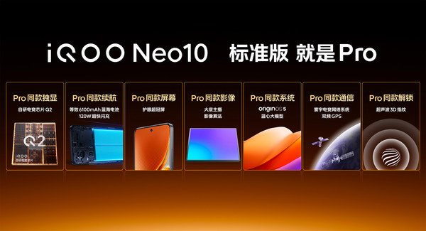 iQOO Neo10