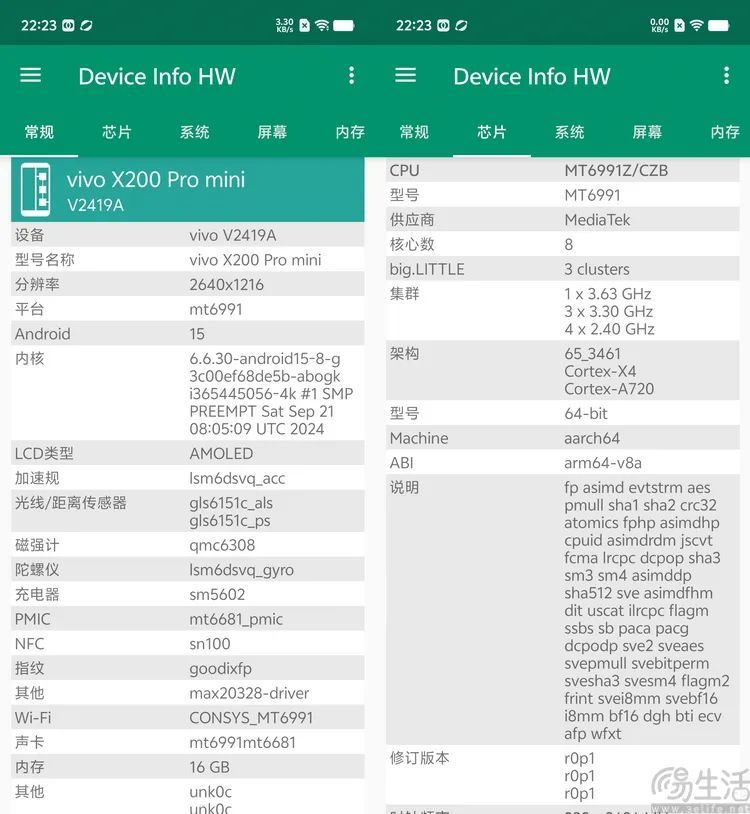 vivo X200 Pro mini详细解析：mini和Pro全都要