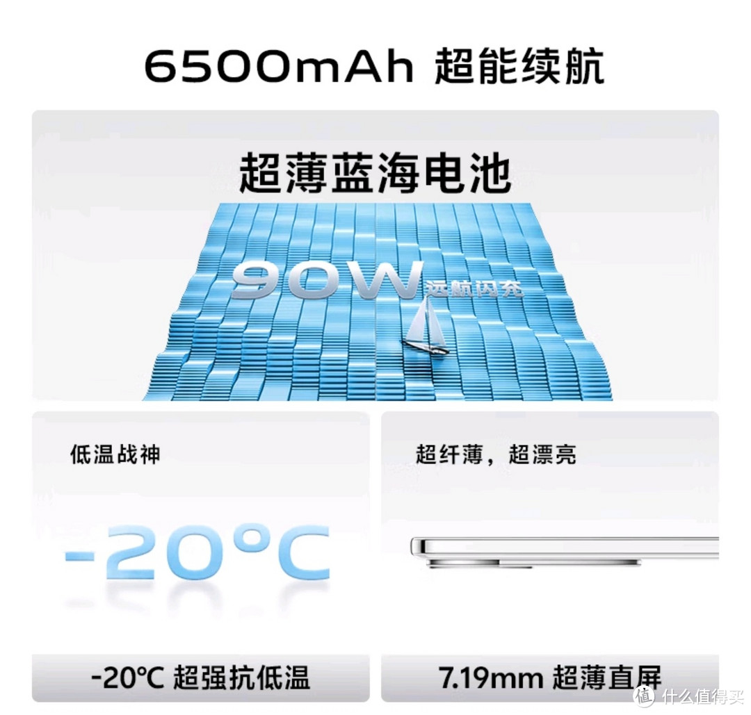 vivo S20，真的太香啦！必须安利给大家