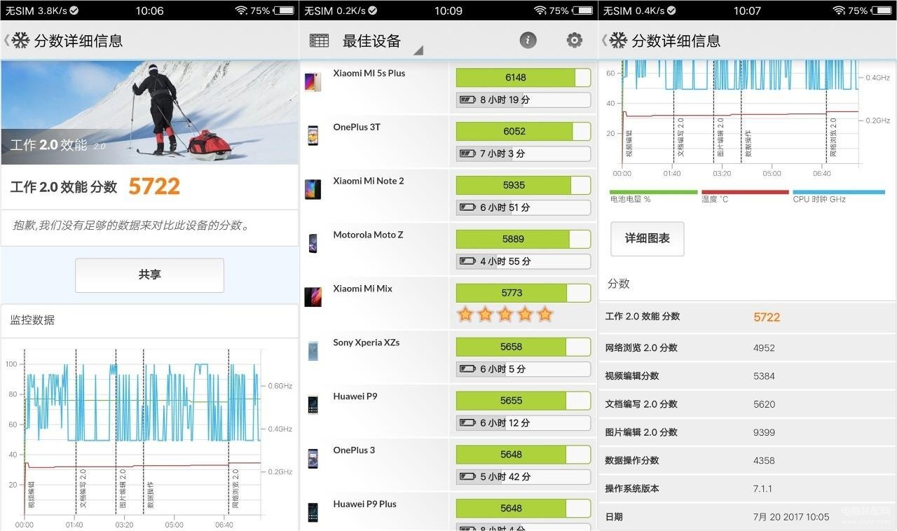 vivox9s手机参数配置评测