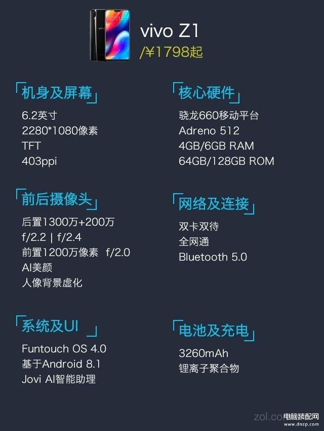 vivo z1手机怎么样