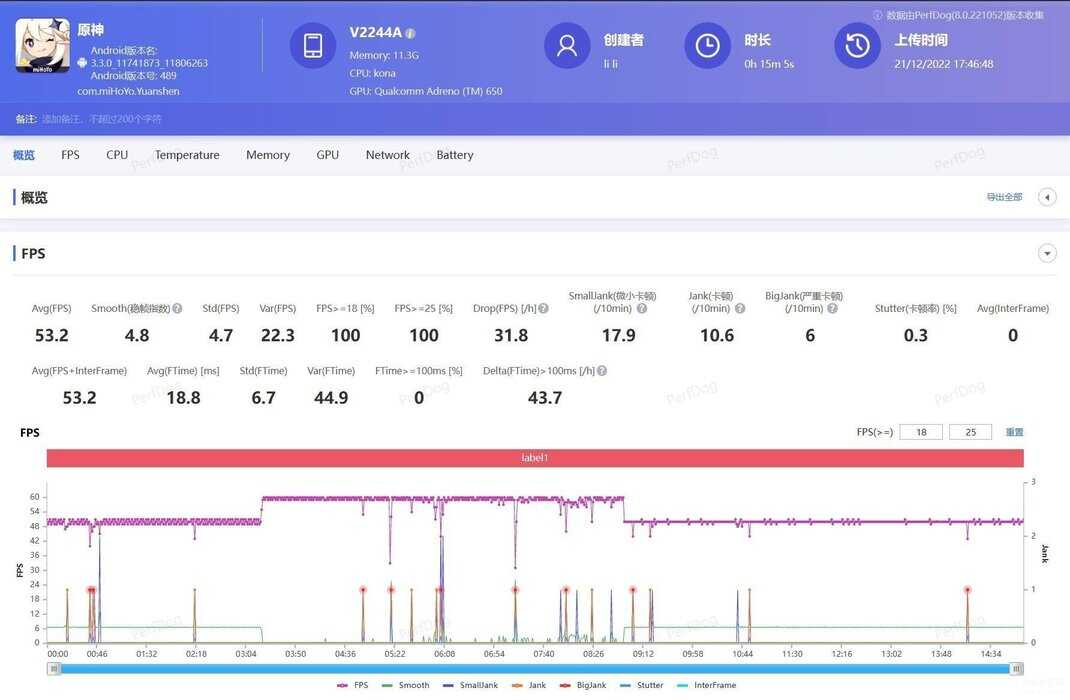 vivo s16参数配置详情