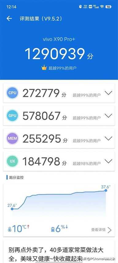 vivo50倍变焦手机