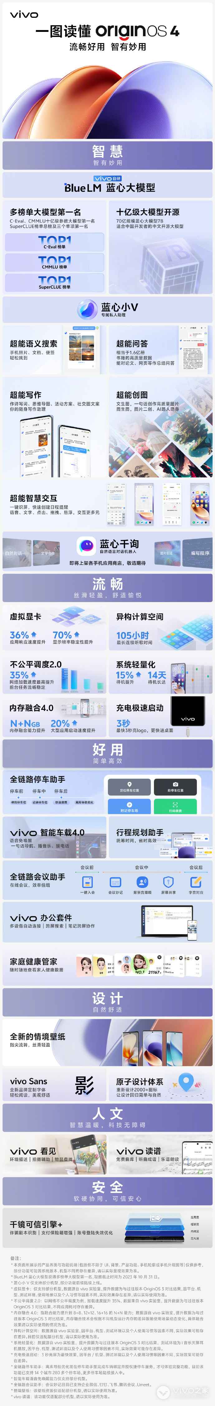 vivo X Flip建议升级OriginOS 4.0吗