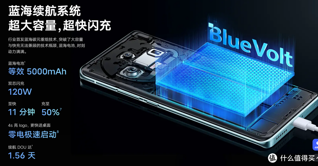 vivo x100标准版续航