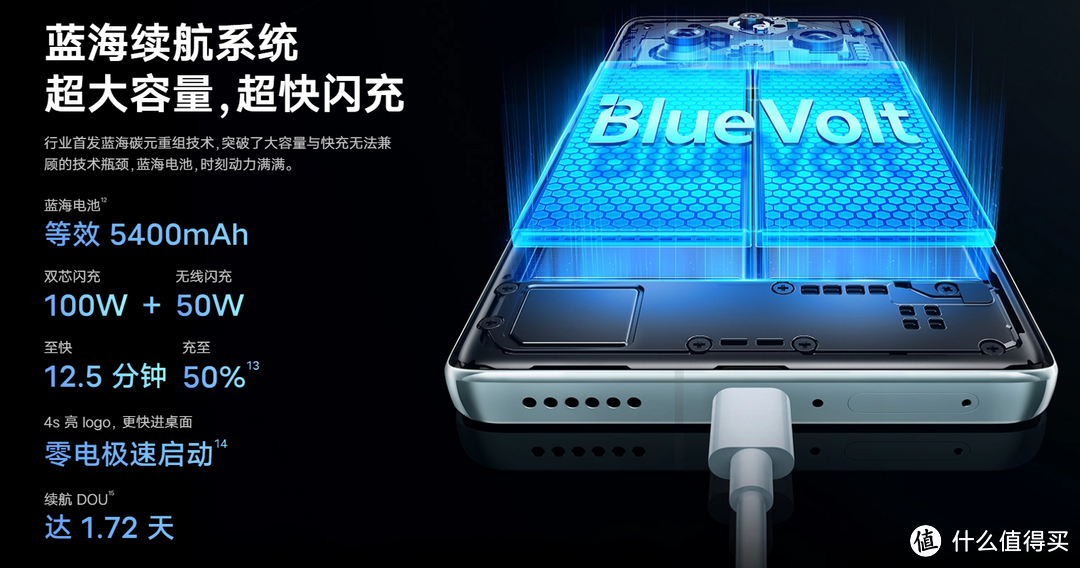 vivo x100pro版续航