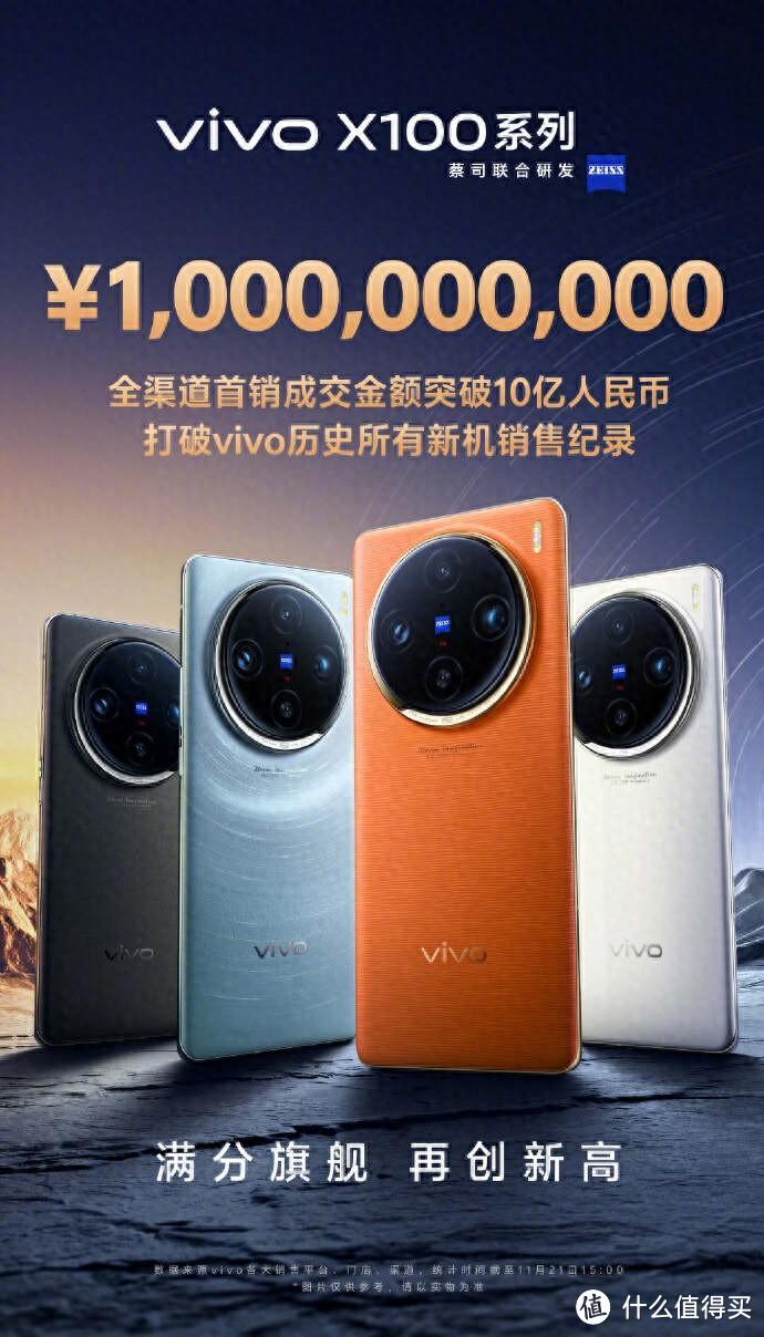 满分旗舰vivo X100系列销售额破新高，得到广大用户认可