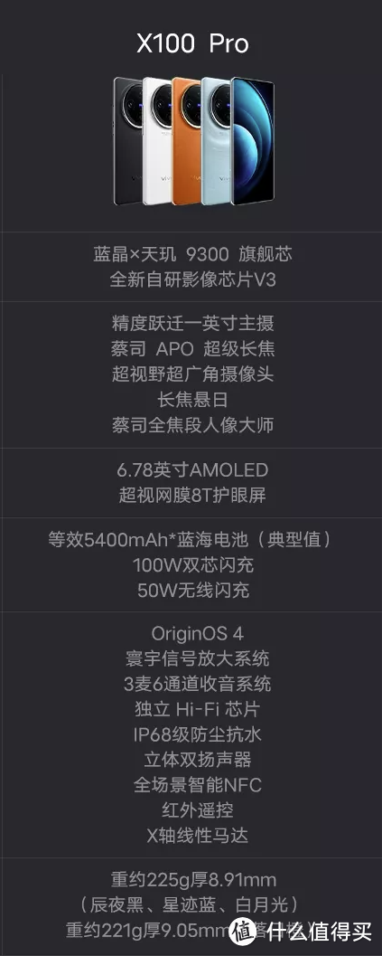 网传 | vivo X100 Ultra 全新升级：配备 2 亿像素大底潜望长焦，搭载双向卫星通信功能