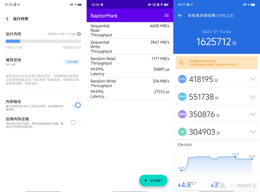 iQOO Z9 Turbo体验：表面中端Z系，实际已Turbo成了小Neo次旗舰