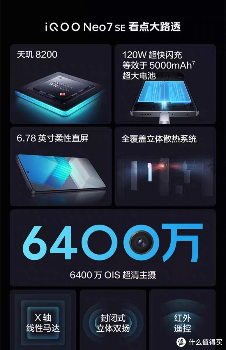 我心中的千元性价比之选——iQOO Neo 7SE